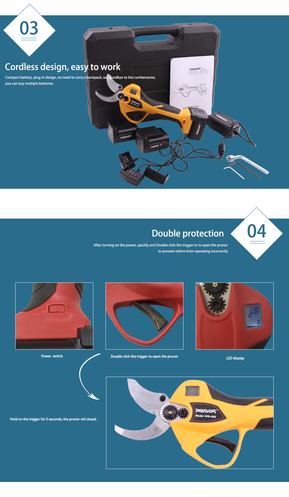 Swansoft New Type 4.0CM Cordless Electric Pruner Eletric Pruning Shears for Vineyard and Orchard with LED Screen Display