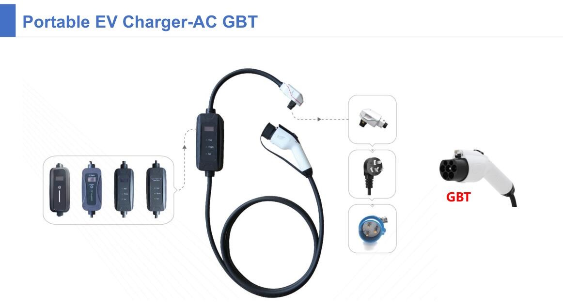 GBT mode2 charger 7kw single phase fixed current OLCD display portable ev charger for electric vehicle charging