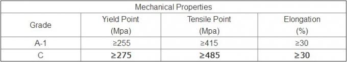 ASME SA210 Low Carbon Steel Boiler Tubes / Seamless Boilerpipe Cold Drawn 1