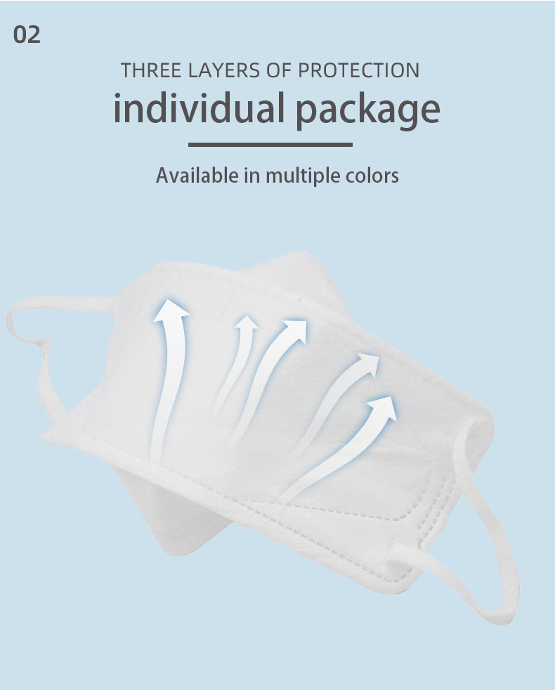 Breathable FFP2 5-Ply Face Mask Non Woven Fabric Mask 25 Pack