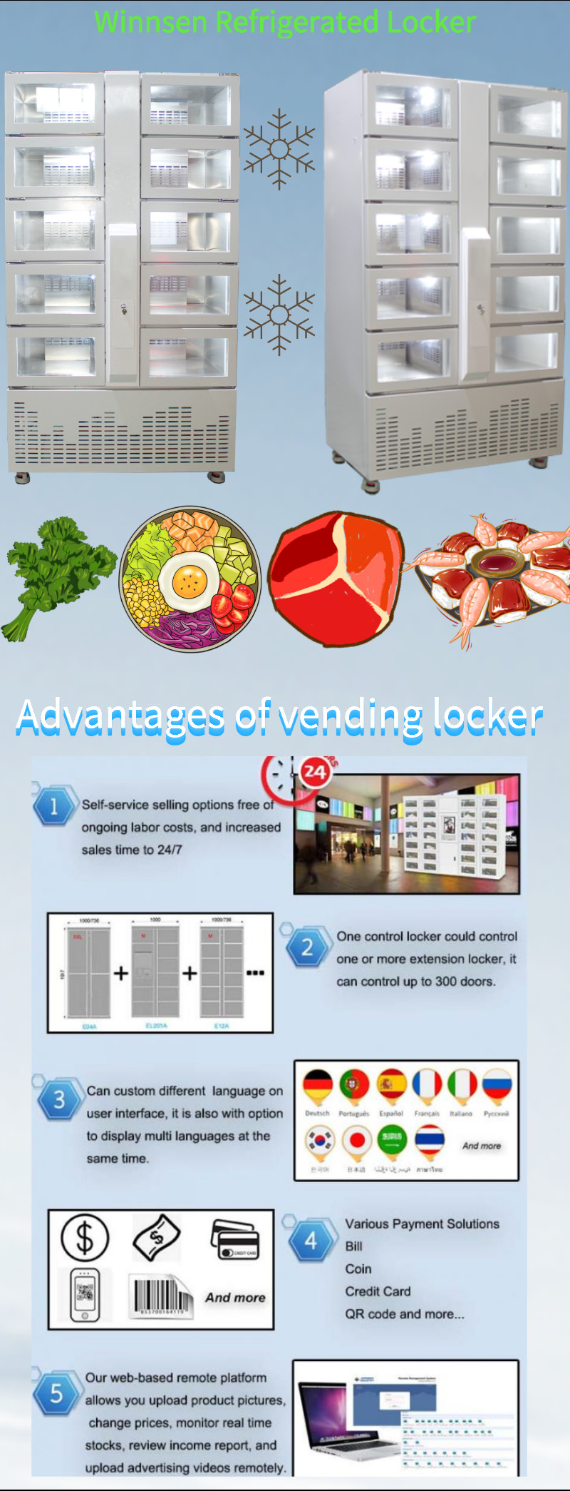 Market Shopping Refrigerated Cabinet Locker LED Mall Using Smart