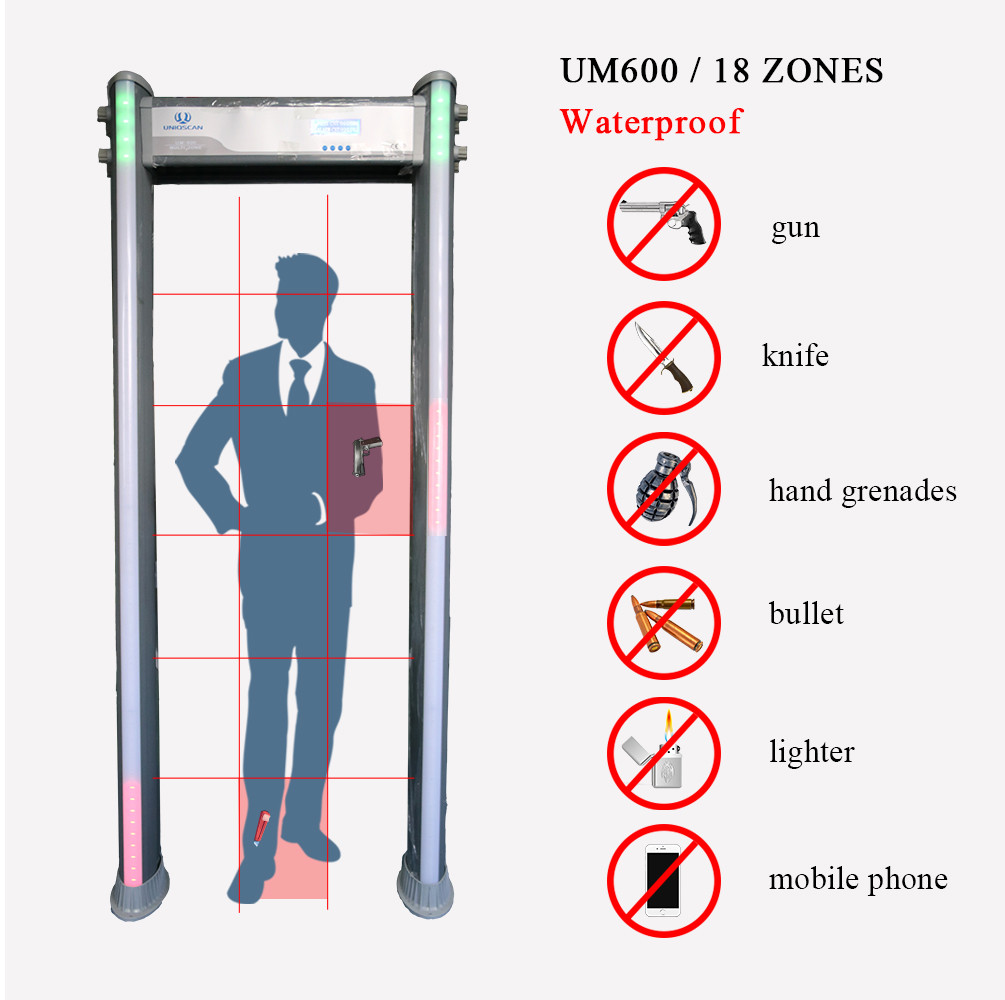 AC 85V-264V Security Checking 30W Walk Through Door Frame
