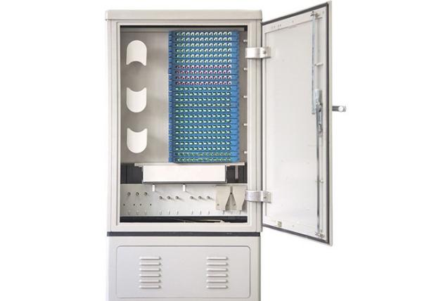 CFOFC Telecom Fiber Optic Terminal Box 144 288 576 Cores SMC Outdoor Fiber Optic