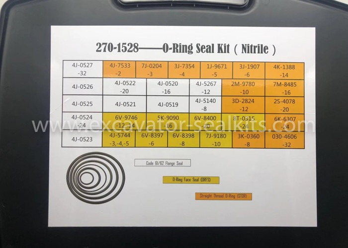 270-1528 Rubber O Ring Kit Repair Box E Type Nitrile NBR