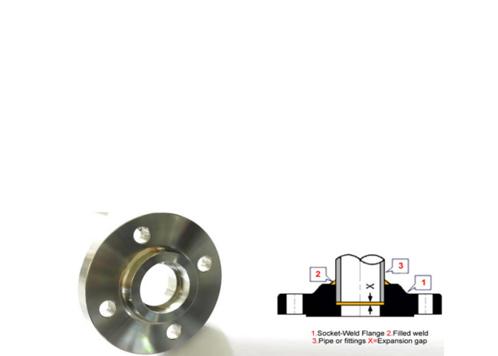 ASTM B564 SB564 ANSI B16.5 Alloy 20 N08020 NiCr20CuMo 6" 150# 300# Socket Weld Flanges