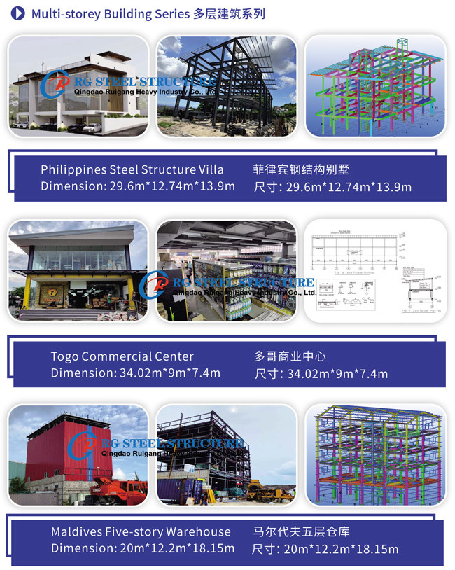 Quick Assembly Multi-Storey Steel Building For Industrial Warehouse