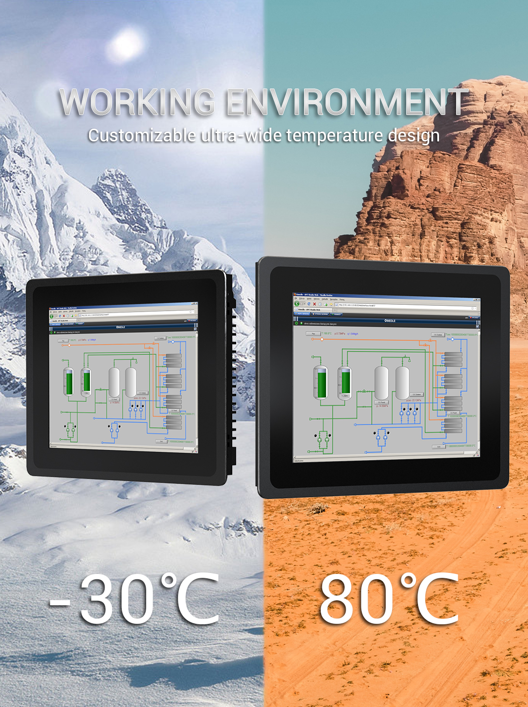 USB Interface Industrial Panel PC Industrial Touchscreen PC With J1900 CPU
