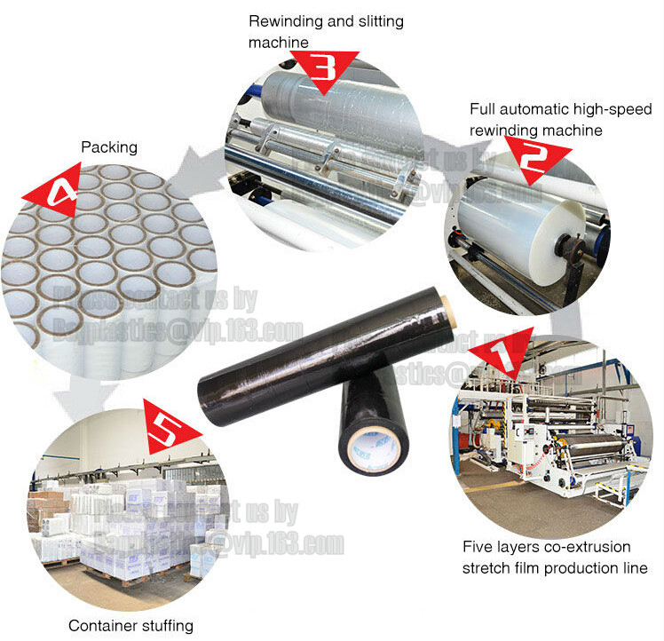 Garment cover tubing Bags, Chair Bags Chair Bag Covers Clothing Bags Garment Bags Tubing Dispenser Tubing Dispenser