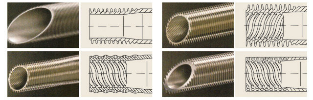 Copper Nickel Alloy Low Fin Tube , ASTM B111 C71640 , Cu70Ni30