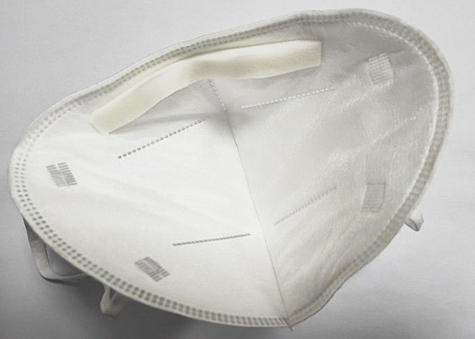Gap Free fit Fogging Prevention Non Woven FFP2 Face Mask