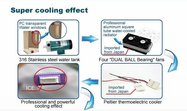 IPL hair removal machine skin rejuvenation machine ipl xenon flash lamp