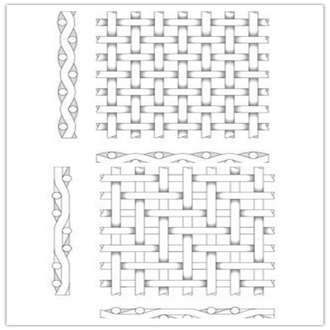 woven wire mesh