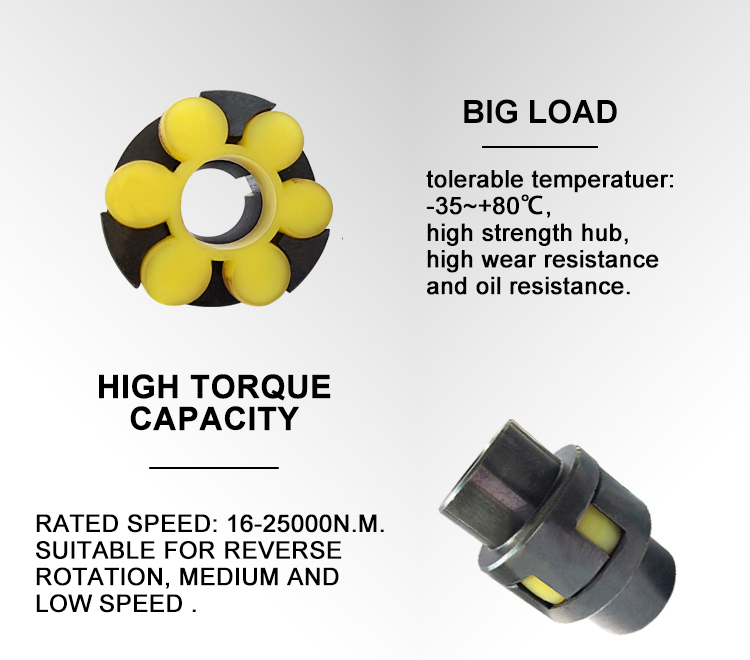 ML Plum Blossom Shape Flexible Shaft flange Coupling