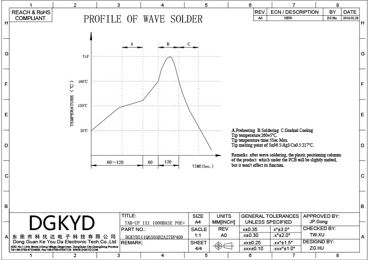 DGKYD511Q650AB2A27DP408 POE+180 Degree Vertical Straight In Interface Network Socket RJ45 Connection