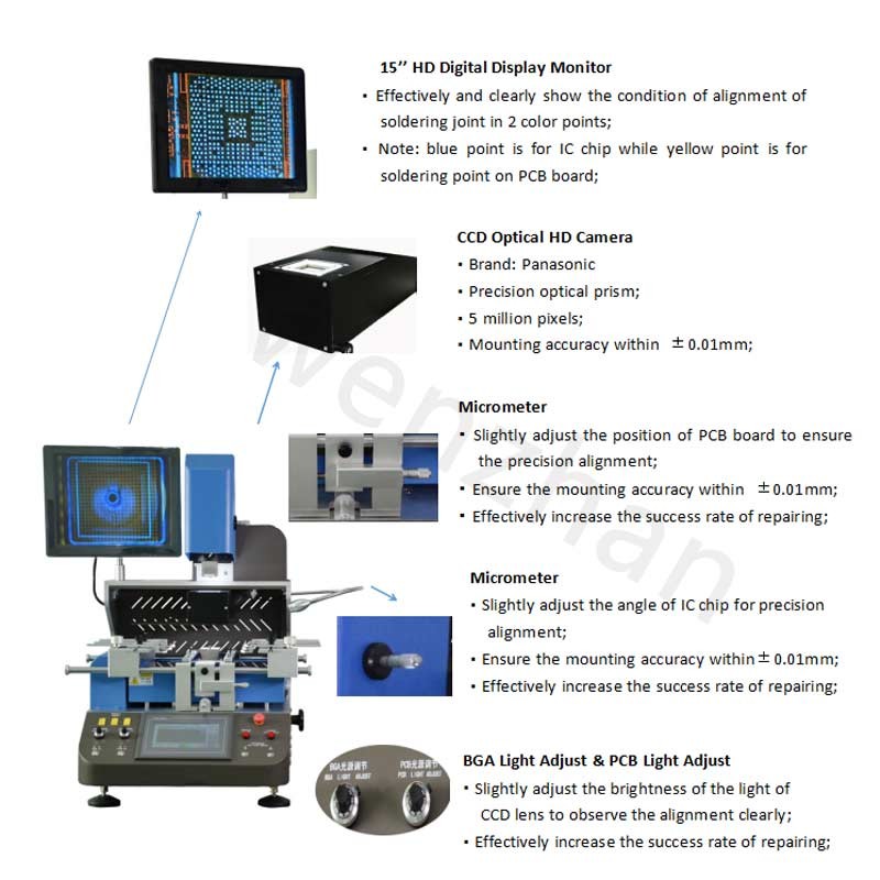 High-Precision SMT PCB Line Machine SMD BGA Rework Station Machine