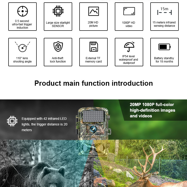 0.8s Hunting Game Camera 90 Degree 12 Pieces 850nm PIR Wildlife Green ABS