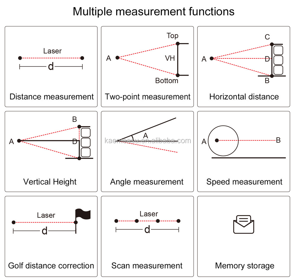 Oem Range Finder Slope Scope Distance Meter Telescope Multiple modes For Hunting rangefinder laser Golf Laser Rangefinder