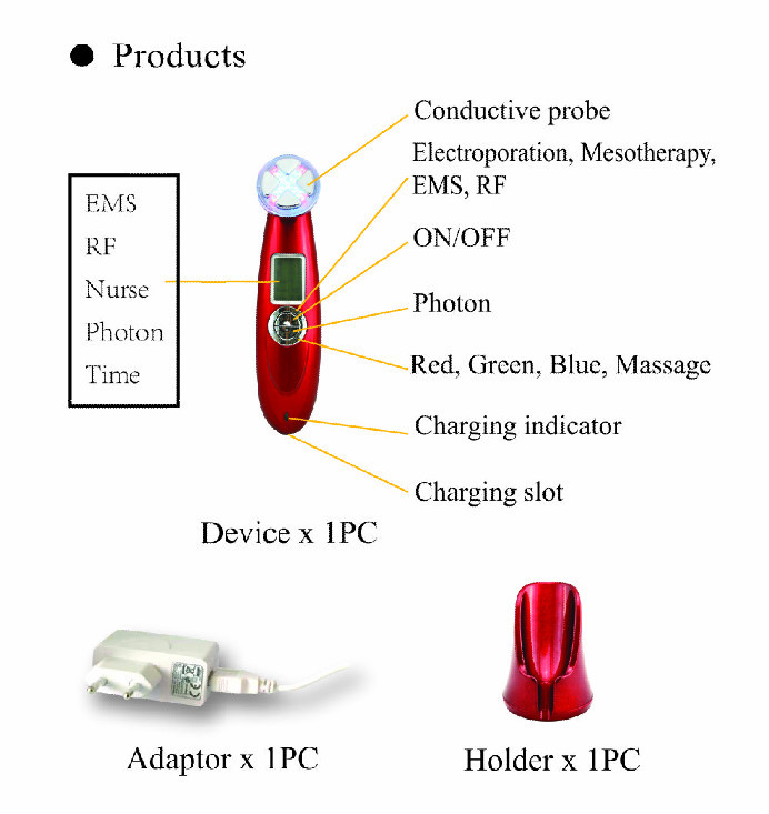 Mini RF Micro Needle Electroporation Beauty Device , Non Surgical Face Lift Devices