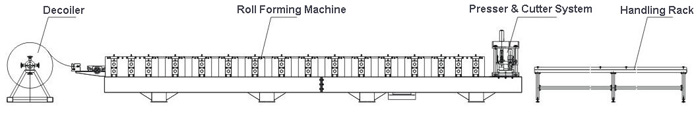 Galvanized cold steel sheet downspout pipe roll forming machine