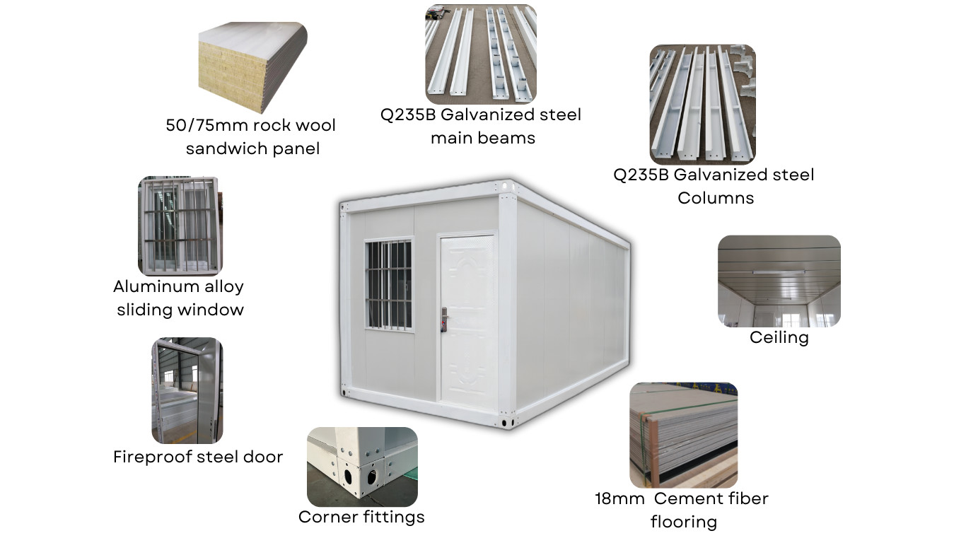 Flexible Container Temporary Housing