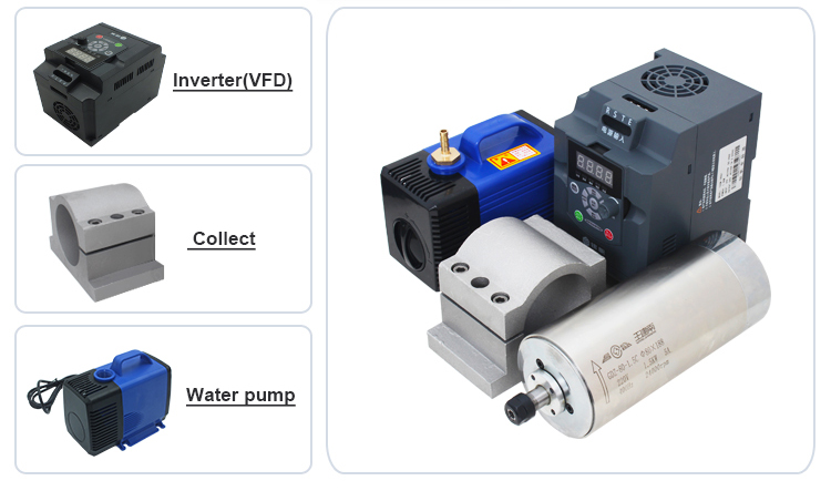 1.5kw ER11 400HZ 24000rpm Water Cooled Spindle Motor for and Maximum Torque 0.59Nm