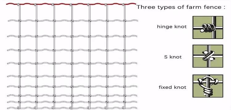 Galvanized Fixed Knot 1.5mm Mesh Farm Fence For Deer Cattle Horse