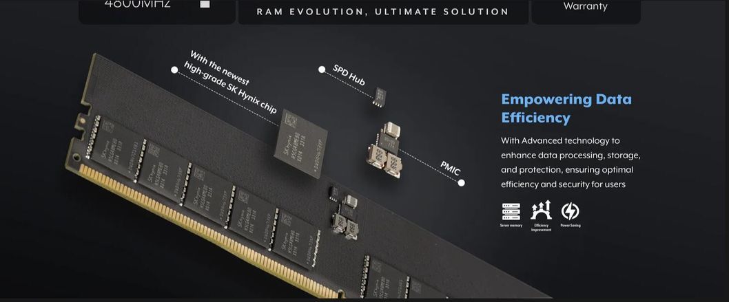 DDR4 Ecc Server Memory 128GB 3200MHz 8g*4 4r*4 1.2V PC4-25600 Ecc Lr-DIMM Kits (X2)