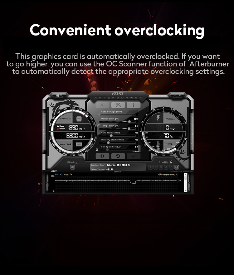 Overclocking Edition Computer Graphics Card GeForce RTX 3060 Ti GAMING X 8G LHR