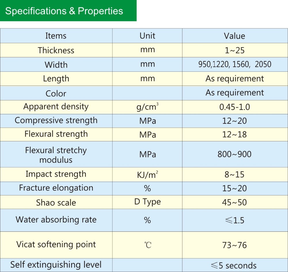 4*8 feet PVC foam board/pvc foam sheet manufacturer for UV printing and furniture hardware 1-40mm