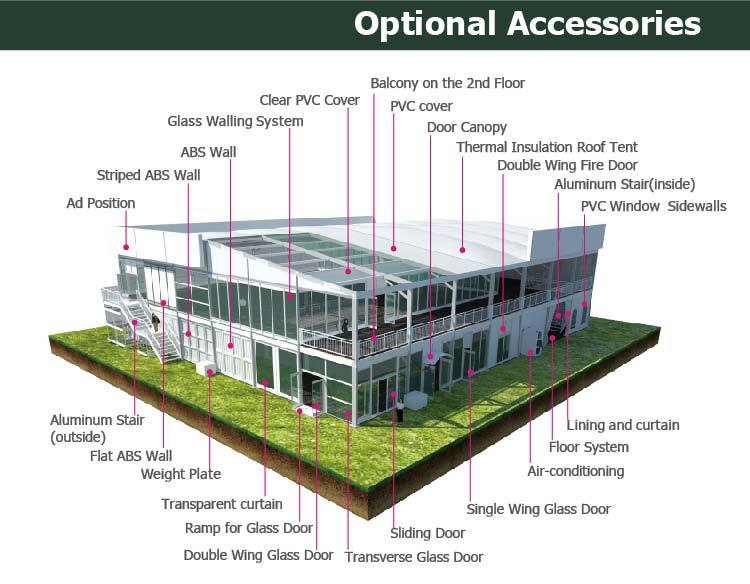 accessories-double-decker