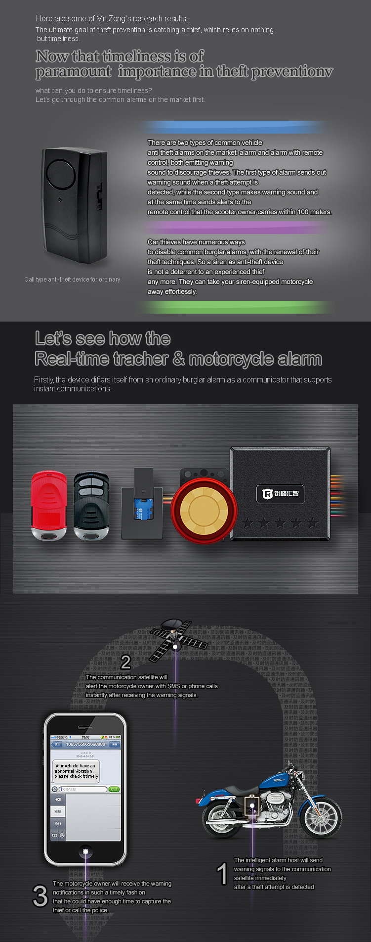 Mini GPS tracker for motorcycle with website SMS tracking anti-theft gps tracker
