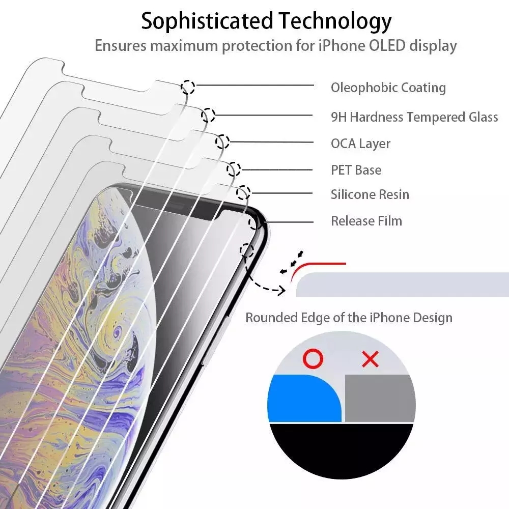 0.26mm Cellphone Replacement Parts Tempered Glass Screen Protector