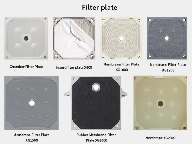 1500x1500mm Sludge Filtration Plate Polypropylene Variety Diaphragm Round Sealed