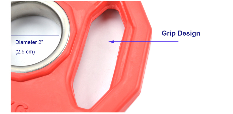 Weight Lifting Plates.jpg