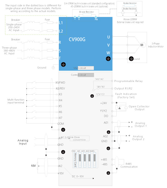 Load Adaptability Igbt Frequency Converter 0-300Hz F Separation Control