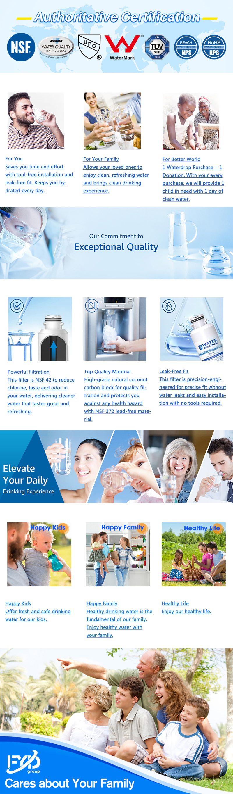 Hotel Refrigerator Water Filters Replacement for 5231JA2002A ADQ72910911 09890 09890 04609890000P LT500P