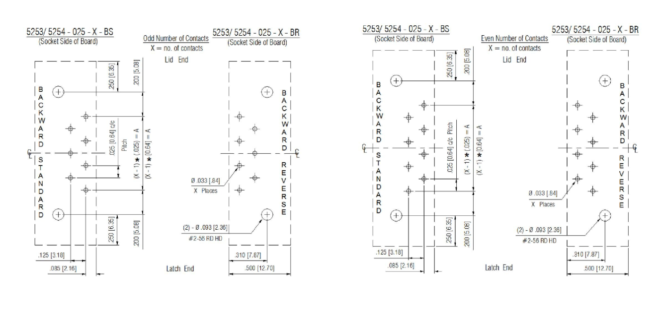 Single In-Line Packages 5254 Series Boost Your Business with Carrier's Advanced Air Conditioning Technology