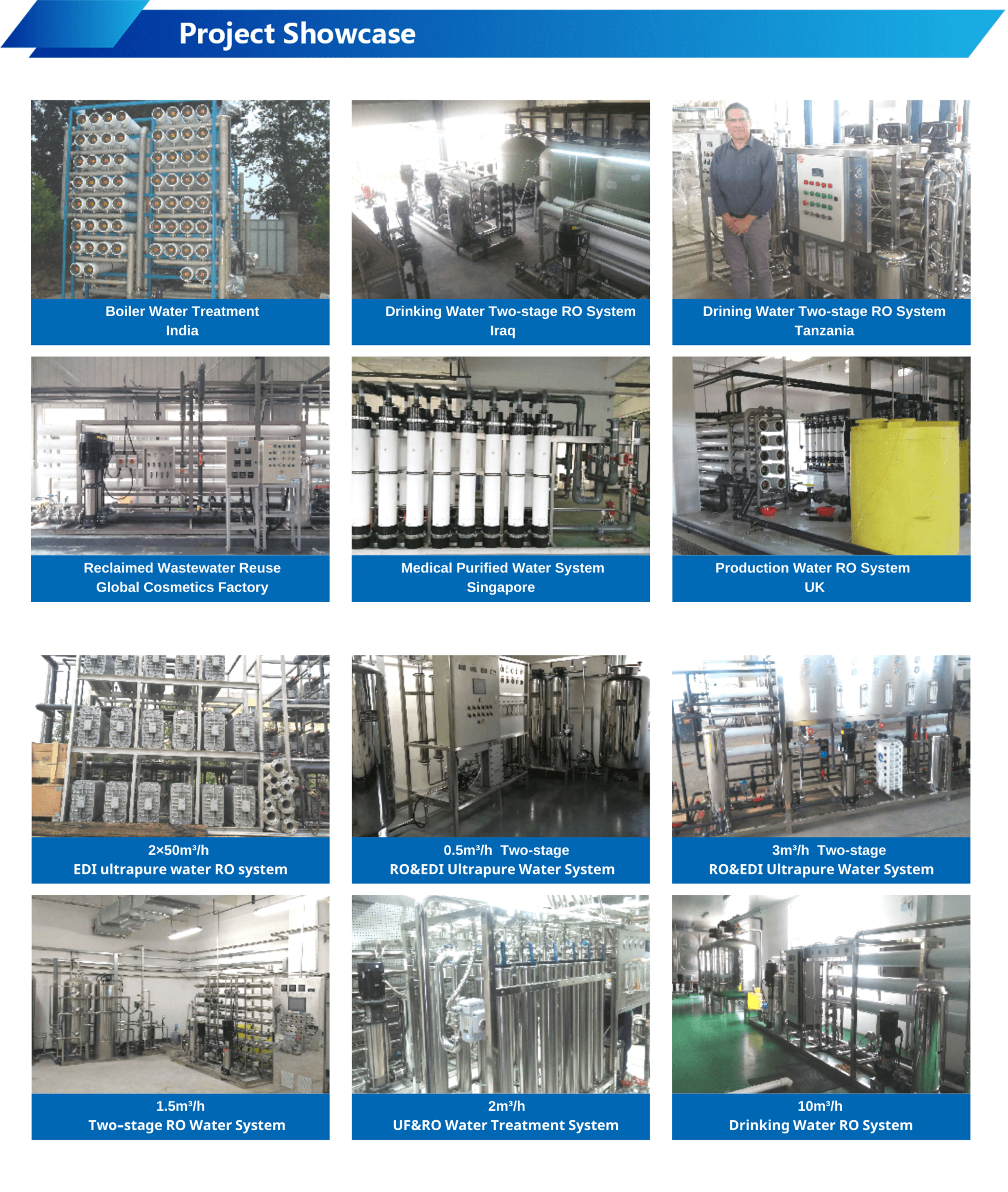 200TPD Industrial Use RO Water Treatment System For Seawater Desalination