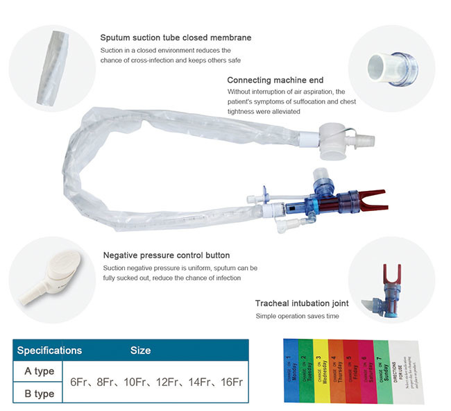 ODM Closed Suction Tube Medical Catheter For Mouth