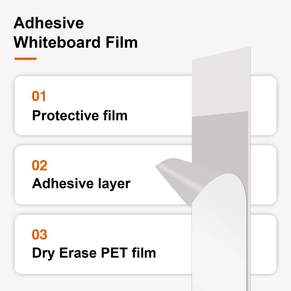 White Clear Self Adhesive Whiteboard Dry Erase Adhesive Film For Smooth Surface