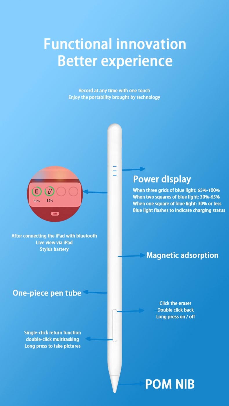 Rechargeable Active Touchpad Pen Digital Pen For Mobile 5A 140mah