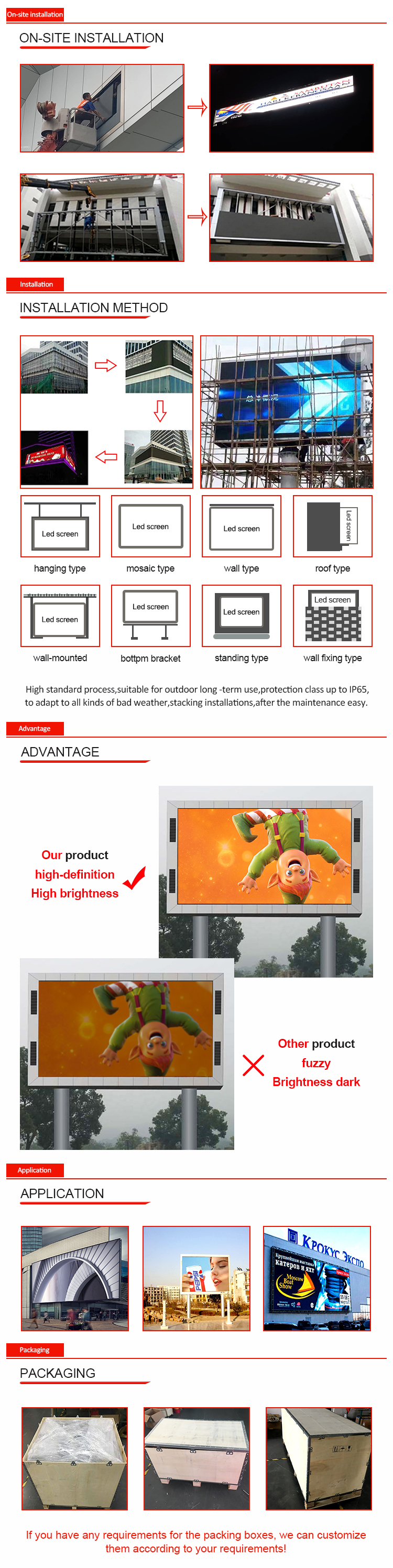 10ftx12ft Waterproof LED Panel Displays P6 Fixed Frame Street Advertising