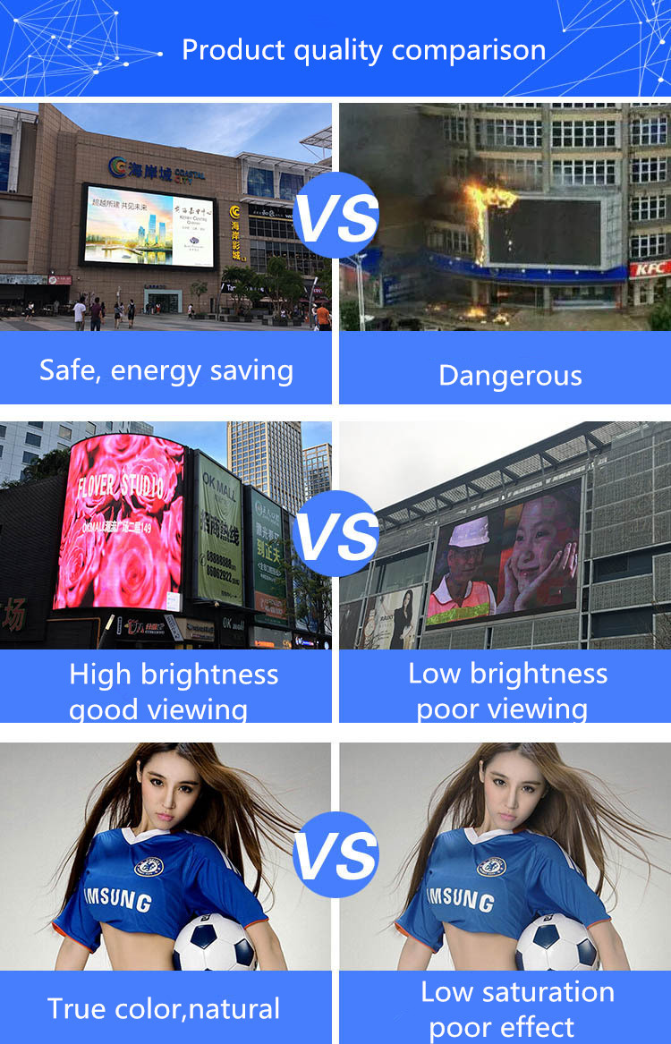 P4 Advertising Full Color Hd Outdoor/Indoor Led Die-Cast Aluminum Screen