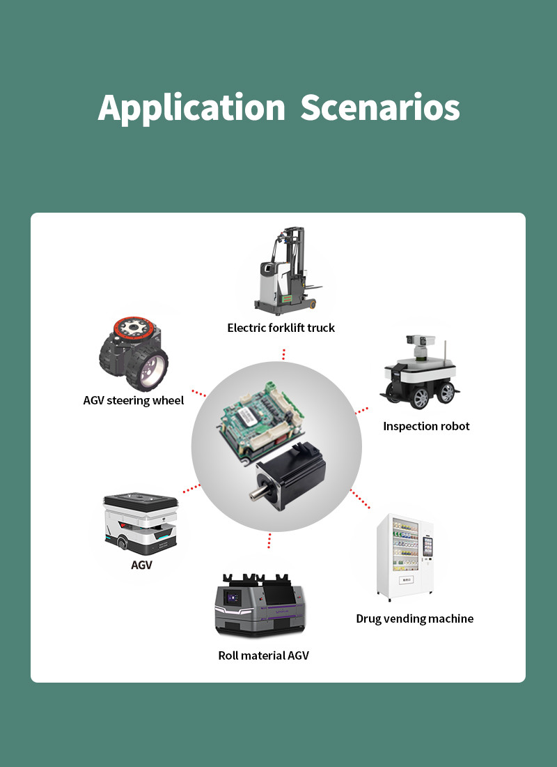 12A Rated Current Servo Drive Incremental Encoder For Industrial Applications
