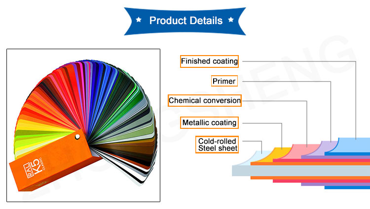 Affordable Mid Hard SGCC 0.15mm Prepainted Calamine Steel Roof Sheets with Corrosion-Resistant Primer Coating