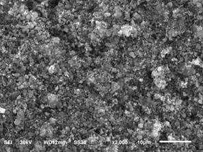 LiFePO4 Automotive Battery Materials High Density D50 0.8 - 3.0µM Average