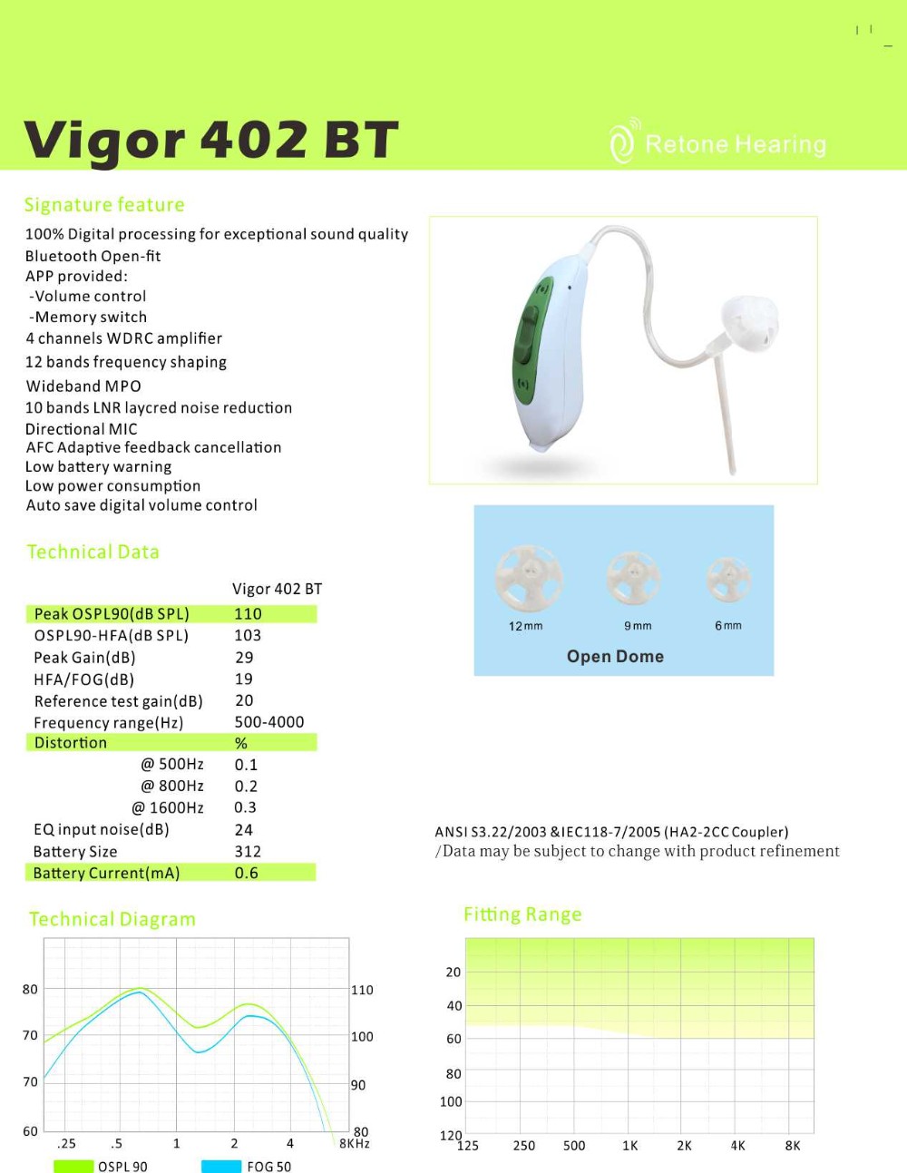 Noise Reduction OTC Hearing Aids Wireless Bluetooth Programmable