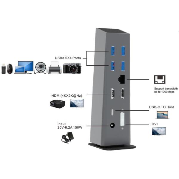 China Usb C 4k Hdmi  Docking Station With Power Delivery USB Type-C 4K Ethernet RJ45 Docking Station on sale China Usb C 4k Hdmi  Docking Station With Power Delivery USB Type-C 4K Ethernet RJ45 Docking Station on sale
