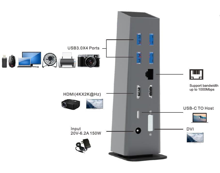 Usb C 4k Hdmi Docking Station With Power Delivery USB Type-C 4K Ethernet RJ45 Docking Station