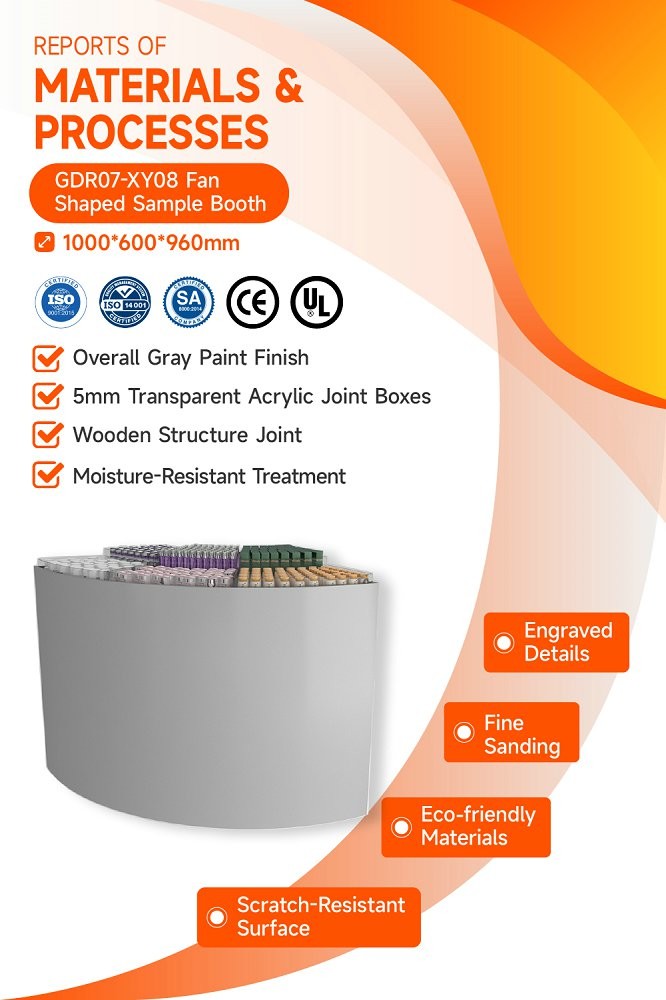 GDR07-XY08 Retail Display Cabinet with 5mm Transparent Acrylic Joint Boxes and Moisture-Resistant Treatment for Fashion Boutique